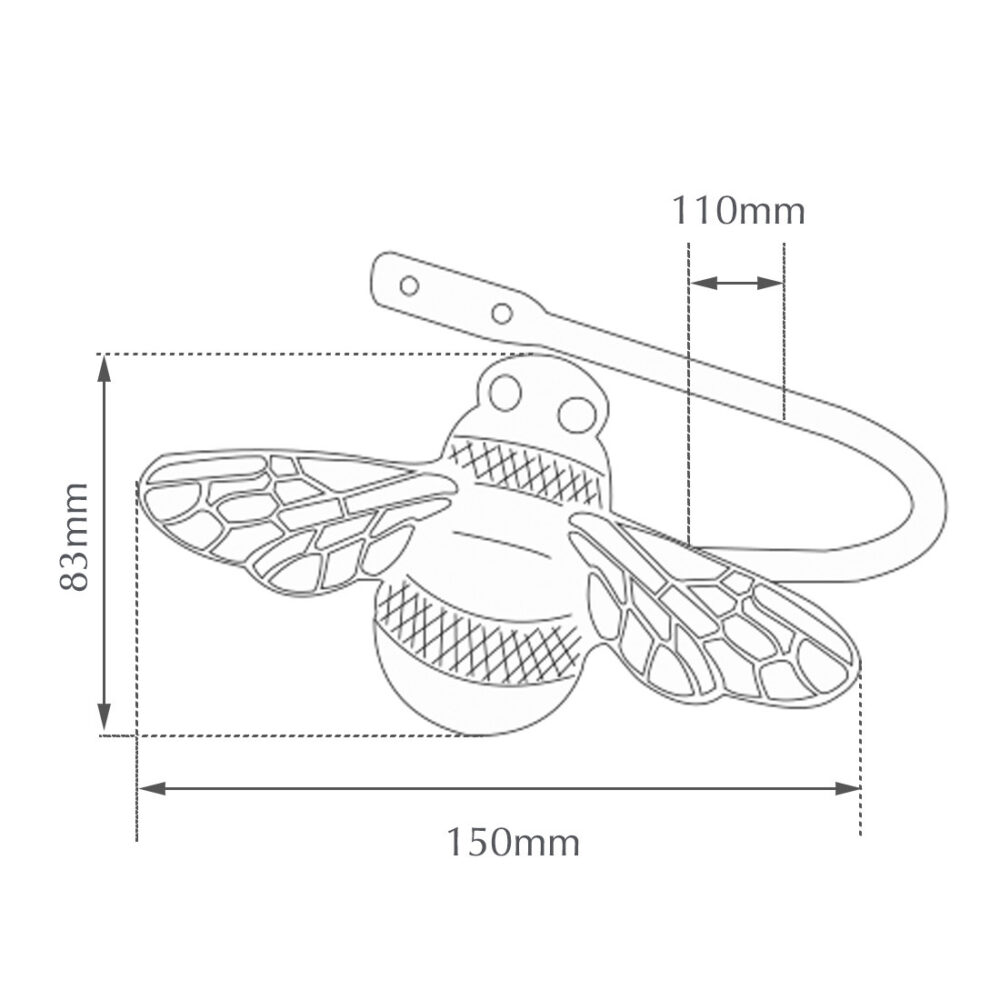 Bumblebee Diagram