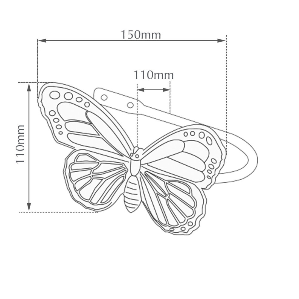 Butterfly Diagram